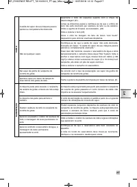 Страница 221