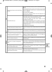 Страница 281
