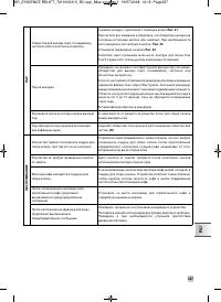 Страница 341