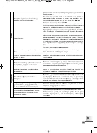 Страница 401