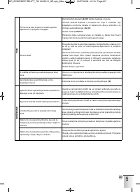 Страница 421