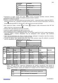 Страница 11