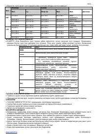 Страница 15