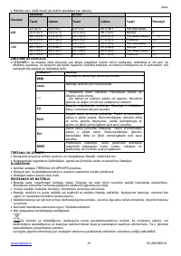 Страница 21