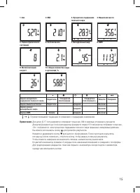 Страница 15