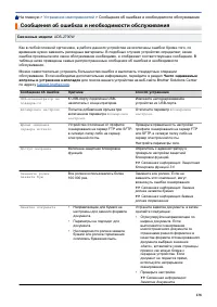 Страница 142