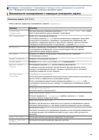 Страница 68