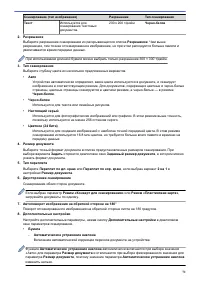 Страница 75
