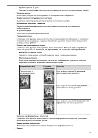 Страница 77