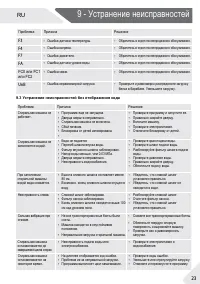 Страница 23