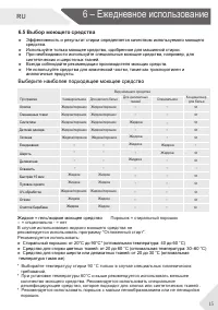 Страница 15