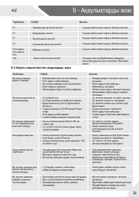 Страница 55