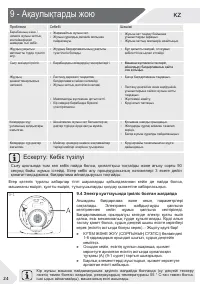 Страница 56