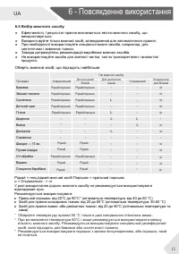 Страница 79