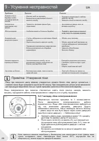 Страница 88