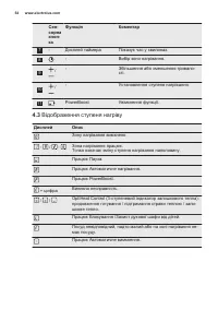 Страница 54