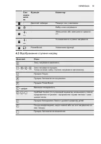 Страница 55