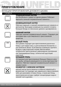 Страница 23