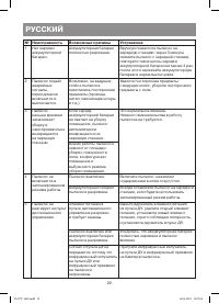 Страница 22