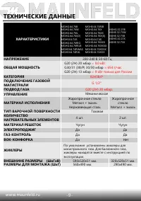 Страница 10