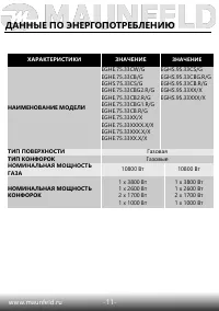 Страница 12