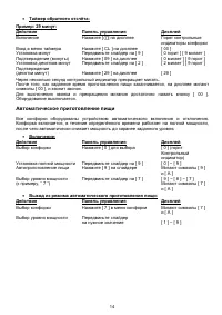 Страница 14