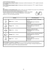Страница 38