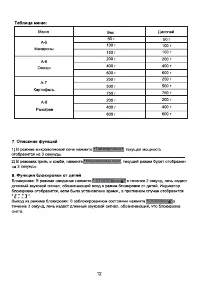 Страница 12