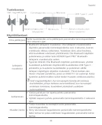 Страница 39