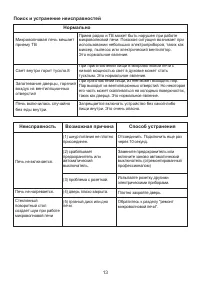 Страница 13