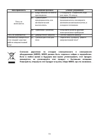 Страница 13
