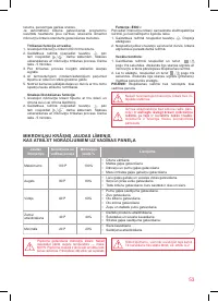 Страница 53