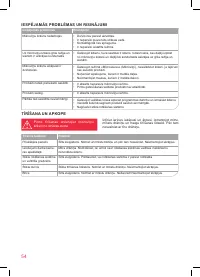 Страница 54