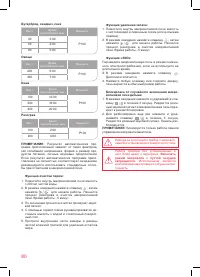 Страница 80