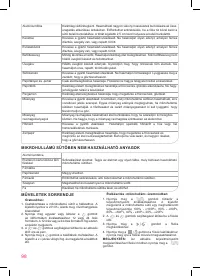 Страница 98