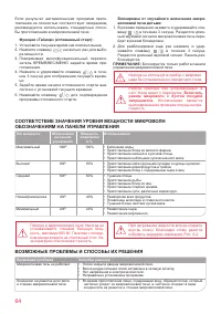 Страница 64