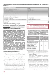 Страница 66