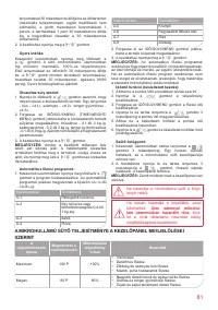 Страница 81