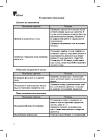 Страница 12