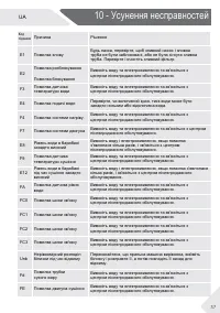Страница 129