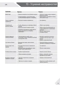 Страница 131
