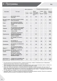 Страница 18
