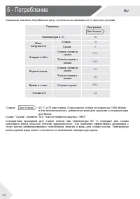 Страница 20