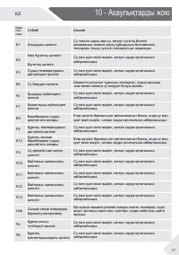 Страница 83