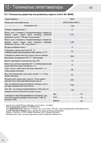 Страница 90