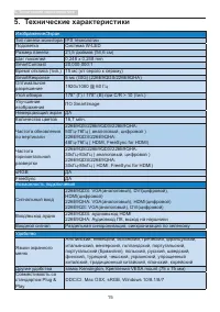 Страница 17
