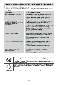 Страница 53
