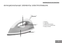 Страница 3