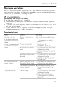 Страница 113