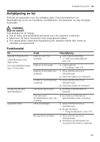 Страница 181